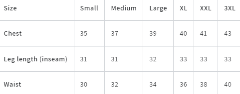 Flexothane Bandung Bib & Brace Khaki Green